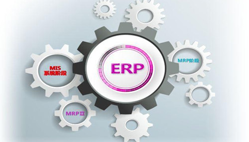 ERP系统问题解决之思维和方法很重要 - 第2张 - 懿古今(www.yigujin.cn)