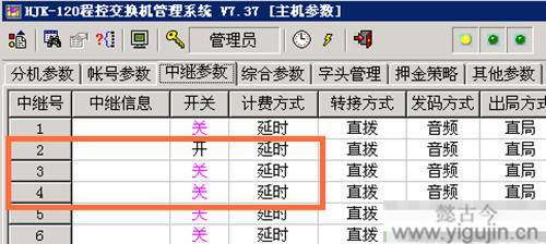 台上一分钟台下十年功之折腾HJK-120集团电话交换机 - 第3张 - 懿古今(www.yigujin.cn)