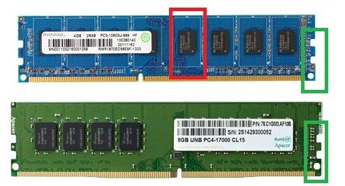 如何区分DDR1 DDR2 DDR3内存条（图文教程） - 第5张 - 懿古今(www.yigujin.cn)