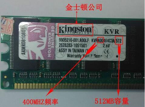 如何区分DDR1 DDR2 DDR3内存条（图文教程） - 第6张 - 懿古今(www.yigujin.cn)
