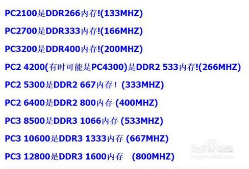 如何区分DDR1 DDR2 DDR3内存条（图文教程） - 第10张 - 懿古今(www.yigujin.cn)