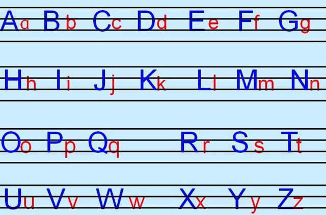 什么是音序？音序字母表书写格式是怎样的？ - 第2张 - 懿古今(www.yigujin.cn)