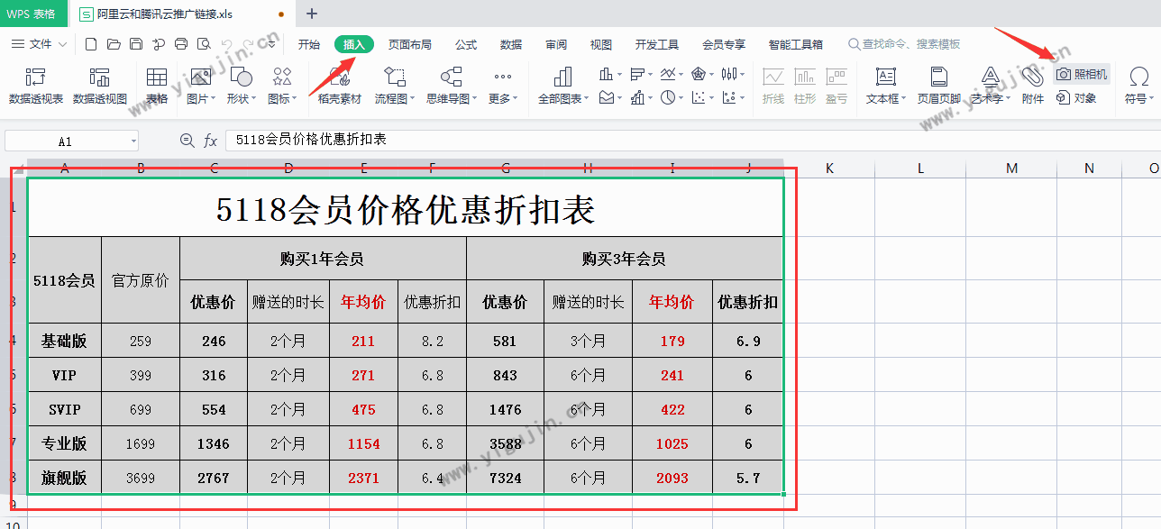 WPS表格中内容太多太长如何进行截图？或截图一部分表格？ - 第1张 - 懿古今(www.yigujin.cn)